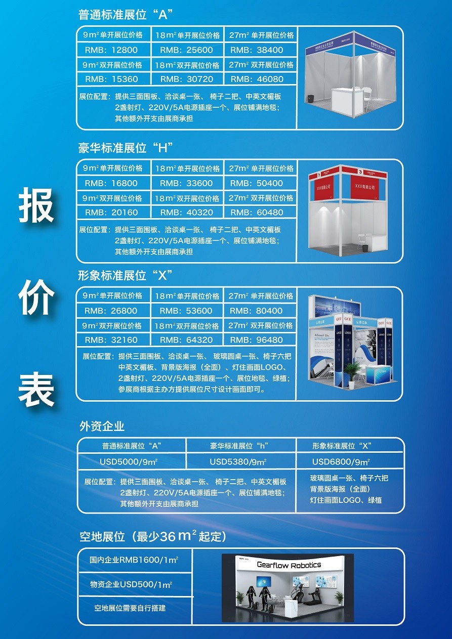 参展费用