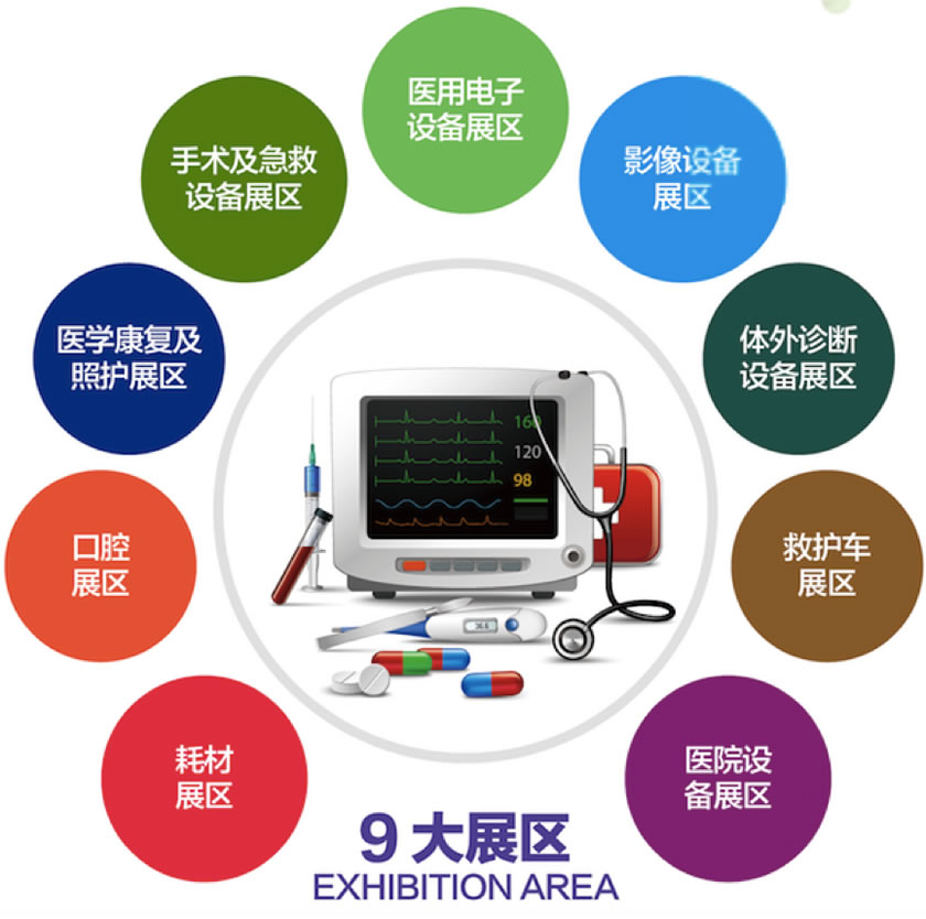 2024中国国际医疗器械展览会 主办方官网