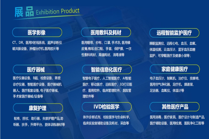2025北京国际医疗器械展览会展区分布