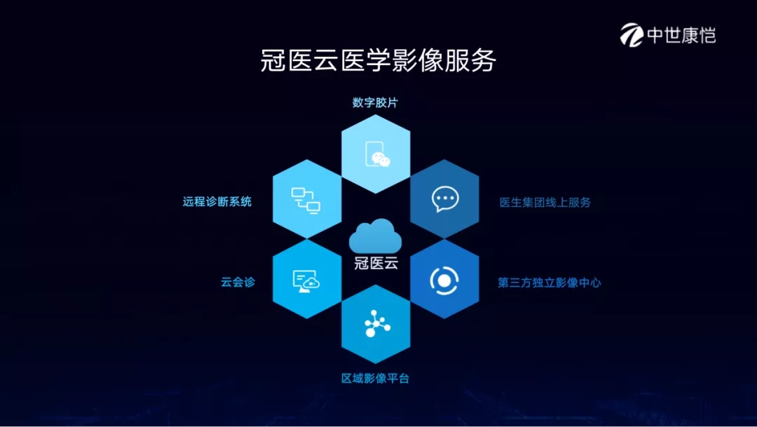 中世康恺亮相—2020国际医疗器械展览会