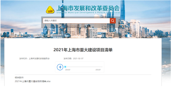 发改委：大批医疗机构建设潮蓄势待发（附名单）
