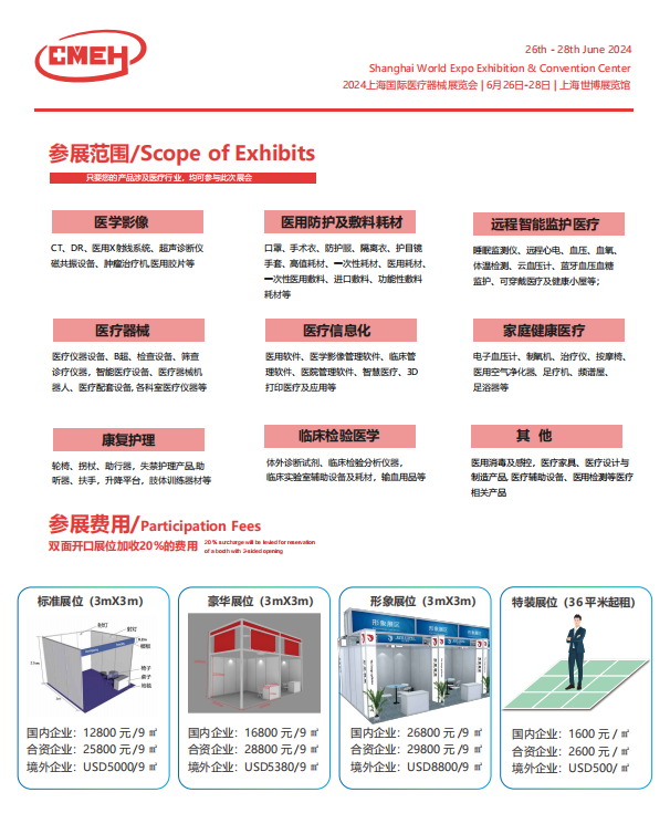 垂直领域应用成主战场，40个国产医疗大模型盘点！