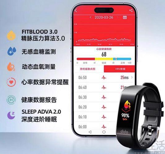 无创监测未成熟，智能可穿戴设备瓶颈还来自于应用