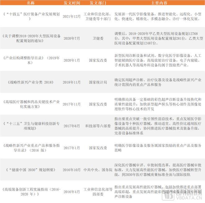 智慧超声行业白皮书：医用超声数智化与商业革新全景解读