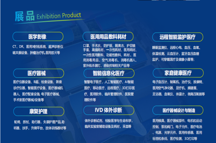 2025深圳国际医疗器械展览会展区分布欢迎咨询